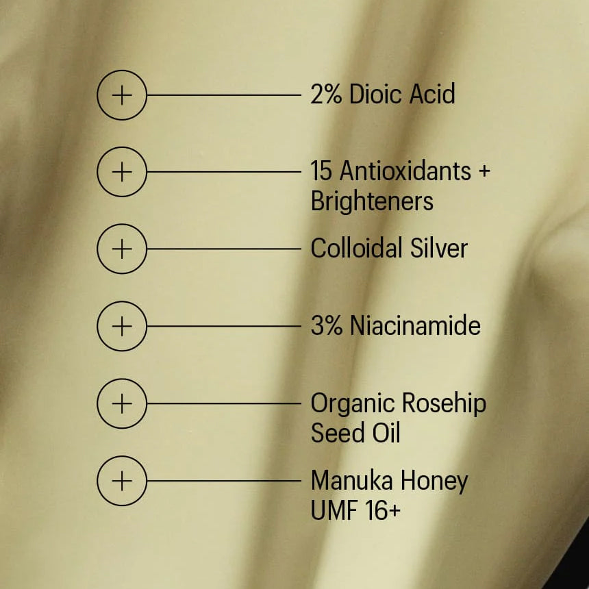 List of skincare ingredients on a beige background