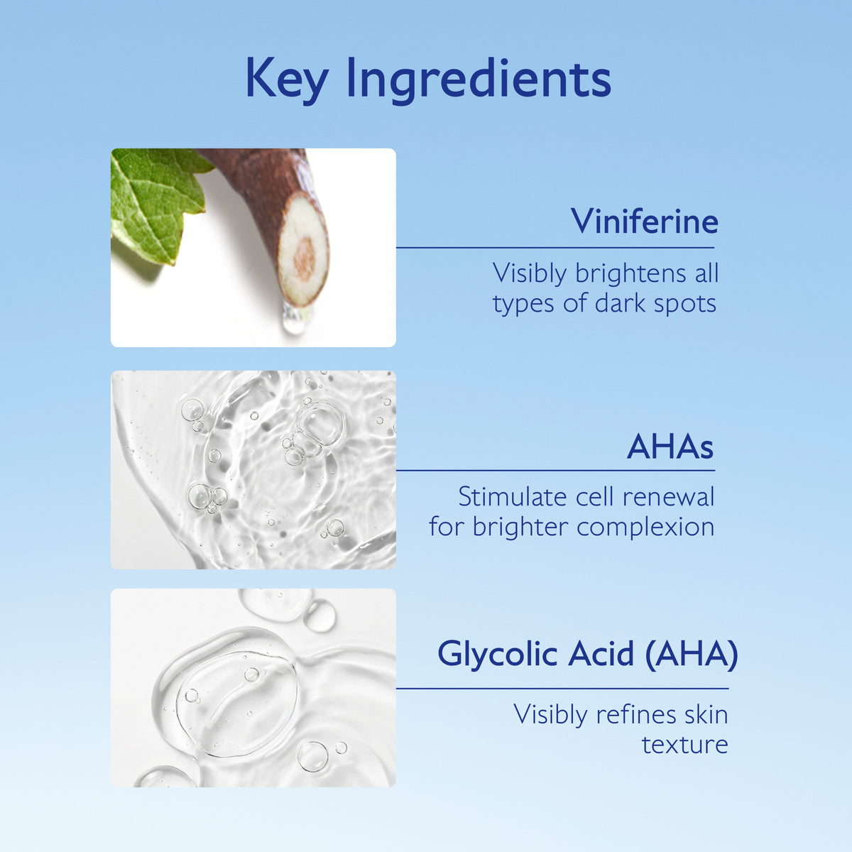 Key ingredients of Vinoperfect product with images and descriptions on a blue background