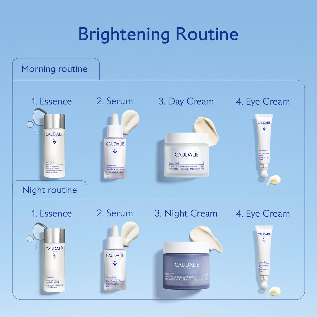 Caudalie Brightening Routine on blue background 