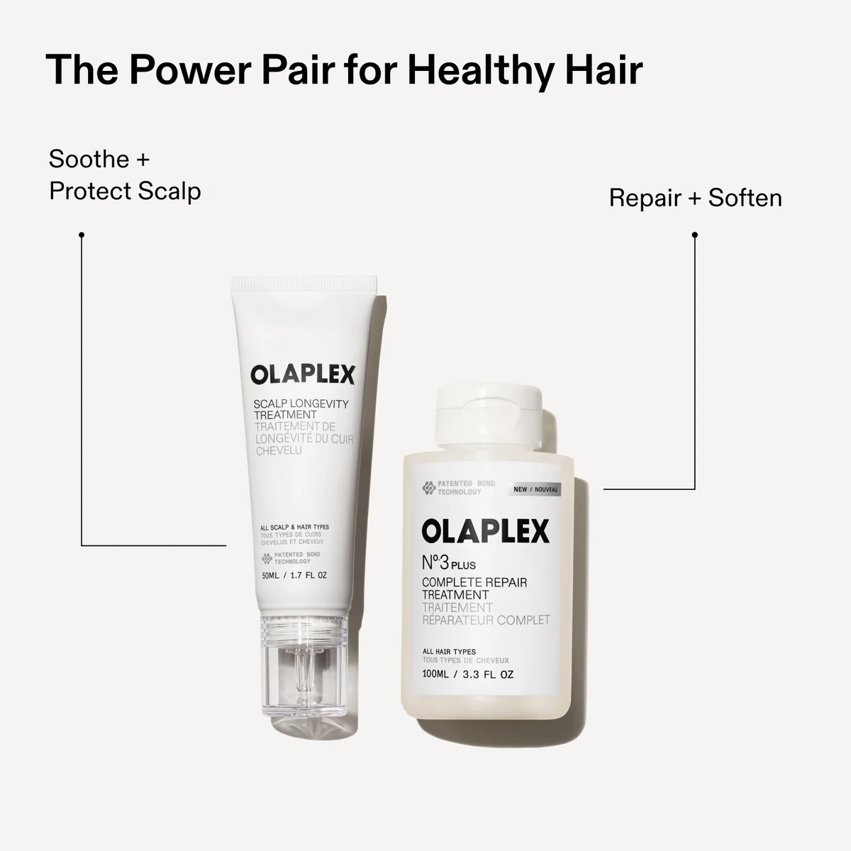 Two Olaplex hair care products on a light gray background: a white squeeze tube labeled 'Soothe + Protect Scalp' and a white bottle labeled 'No. 3 Repair Complete Repair Treatment' with callout lines and text describing the pair.