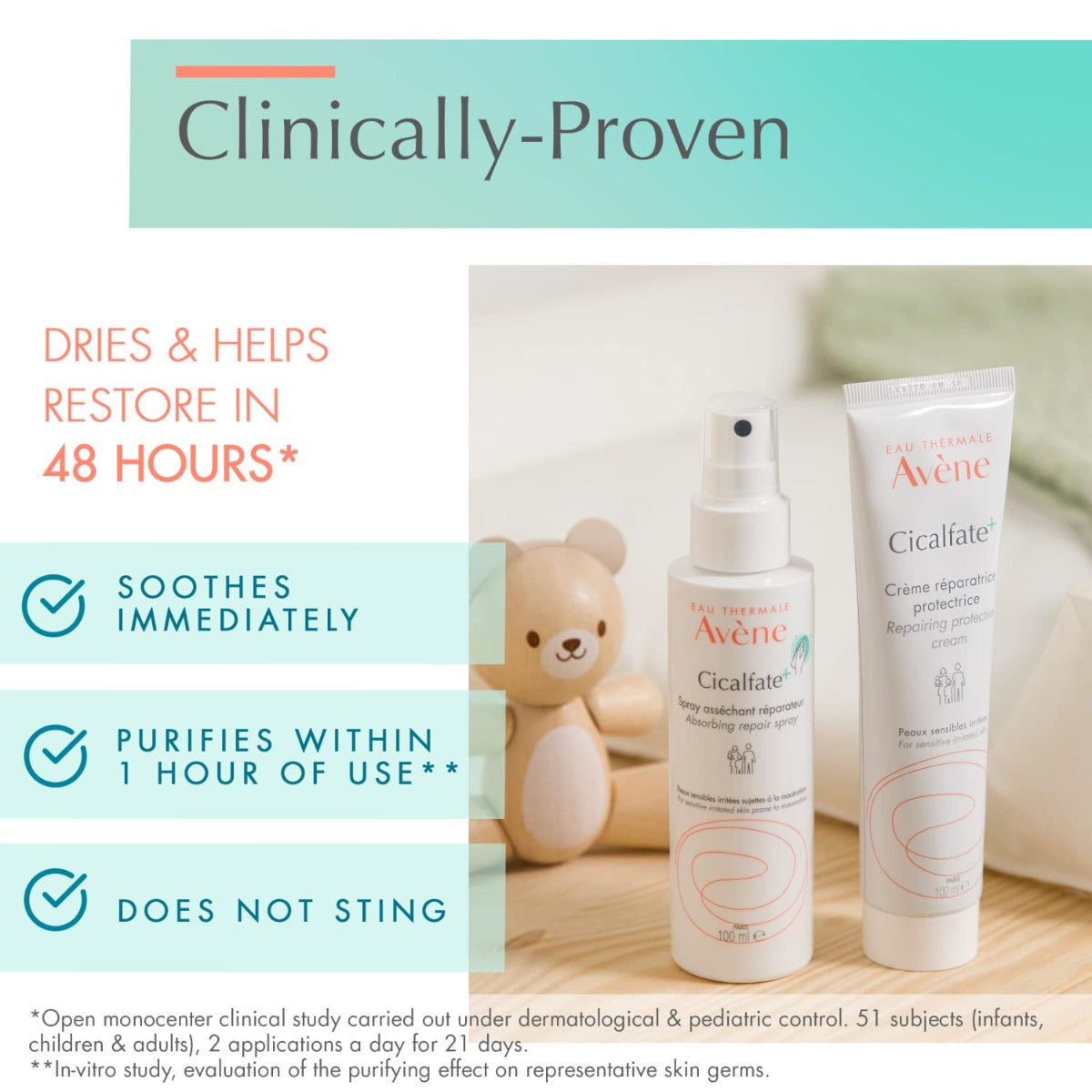 Avene Cicalfate+ Soothing Spray with information about the clinically-proven product.
