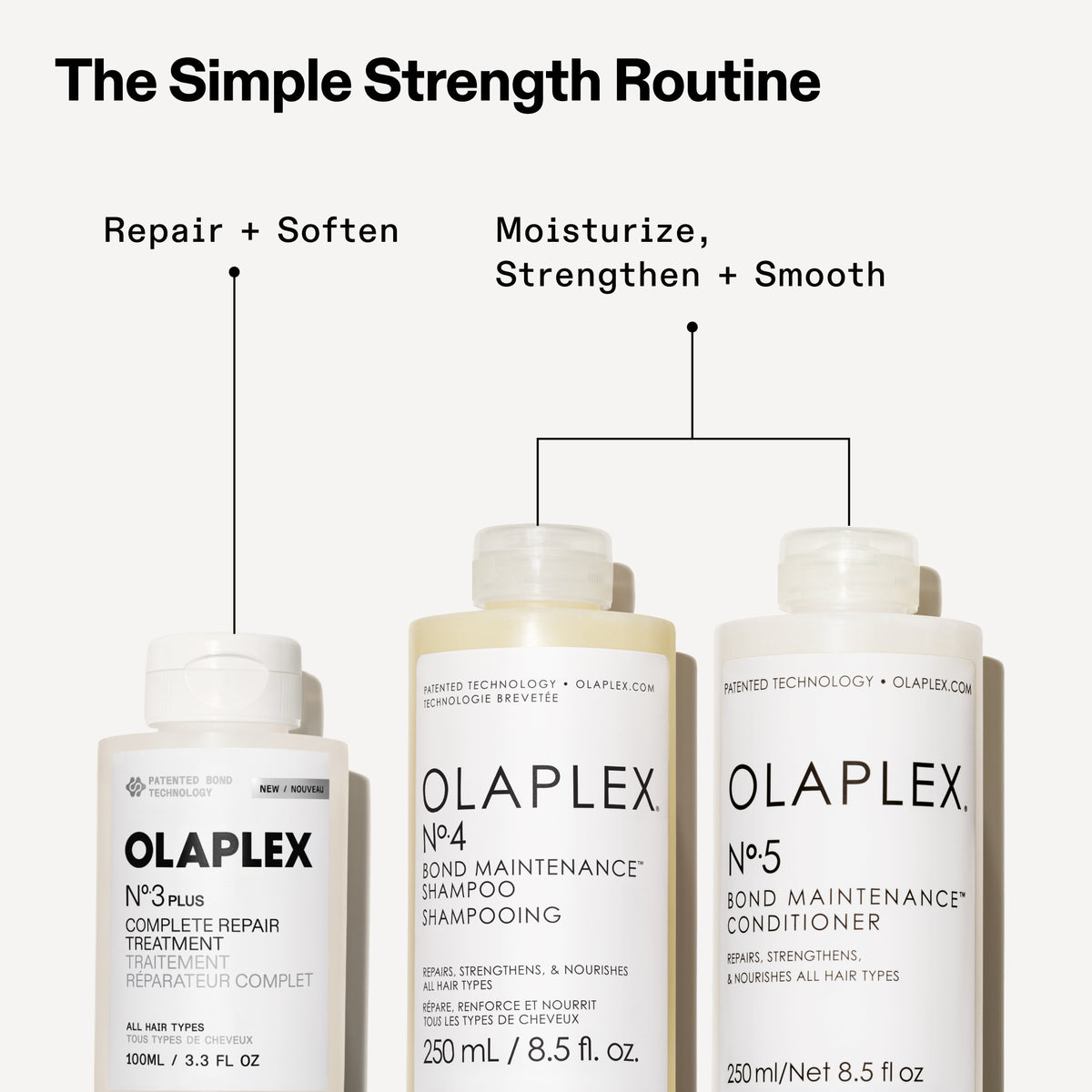 Olaplex hair care product lineup with labels on a white background