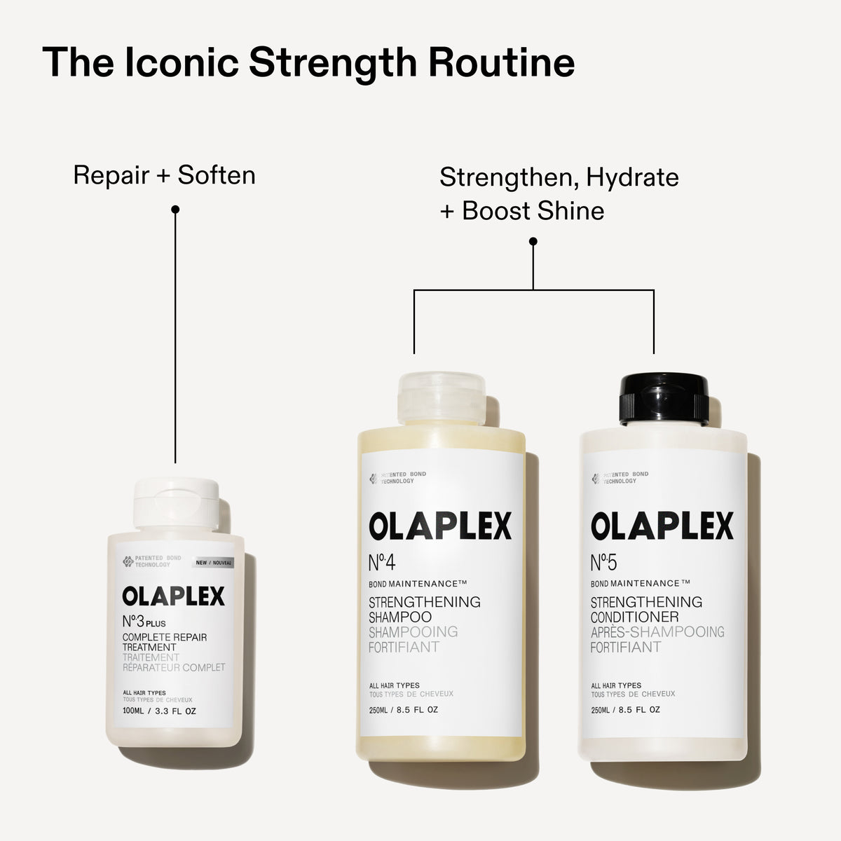 No.4 Bond Maintenance Shampoo