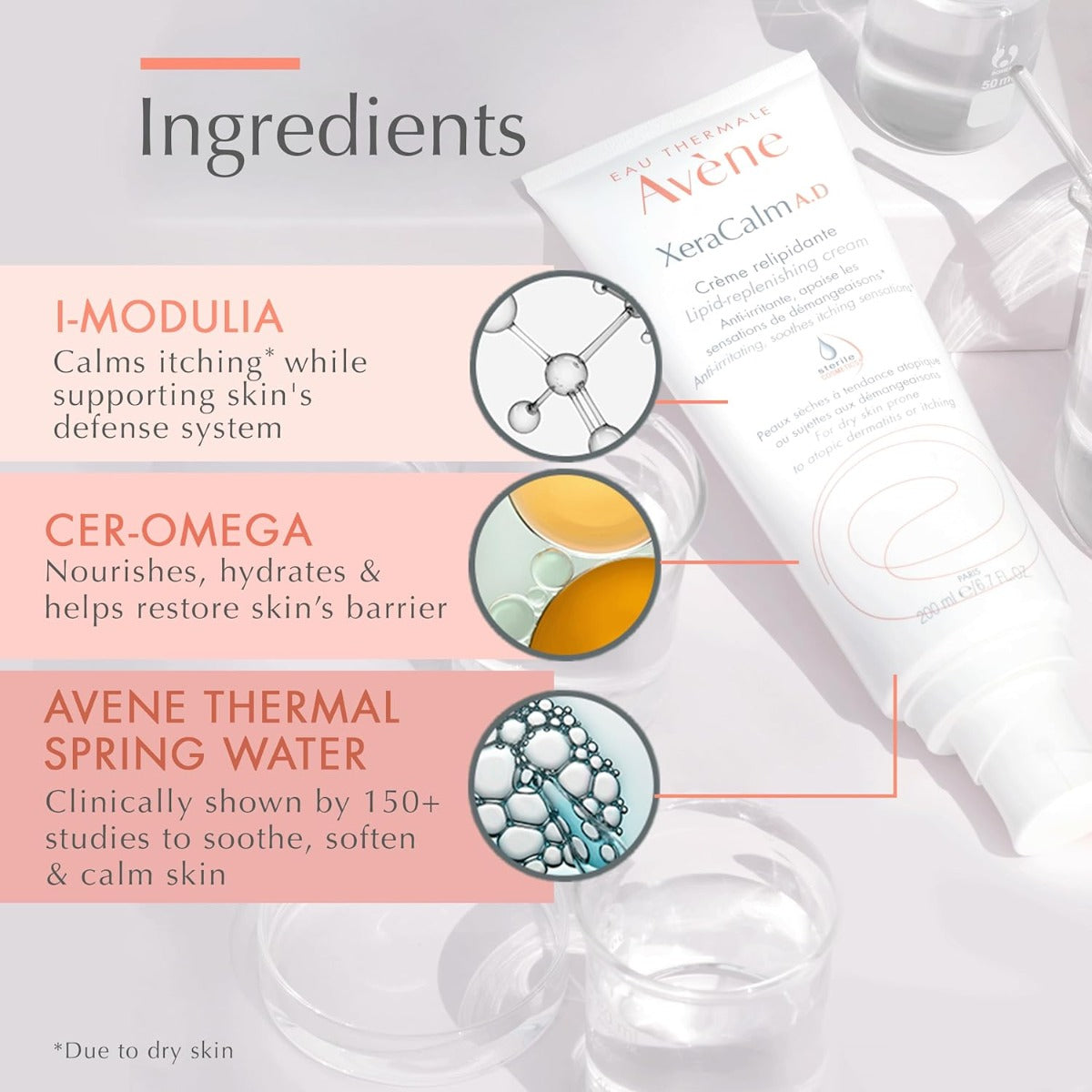 Lipid-Replenishing Cream with product features to the left