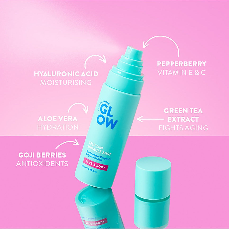 Turquoise spray bottle with text on a pink background