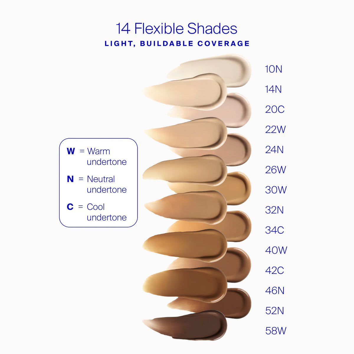 Color swatches of foundation shades with corresponding undertone labels on a white background