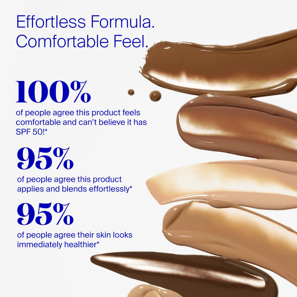 Product swatches with text highlighting comfort, effortlessness, and health benefits on a white background