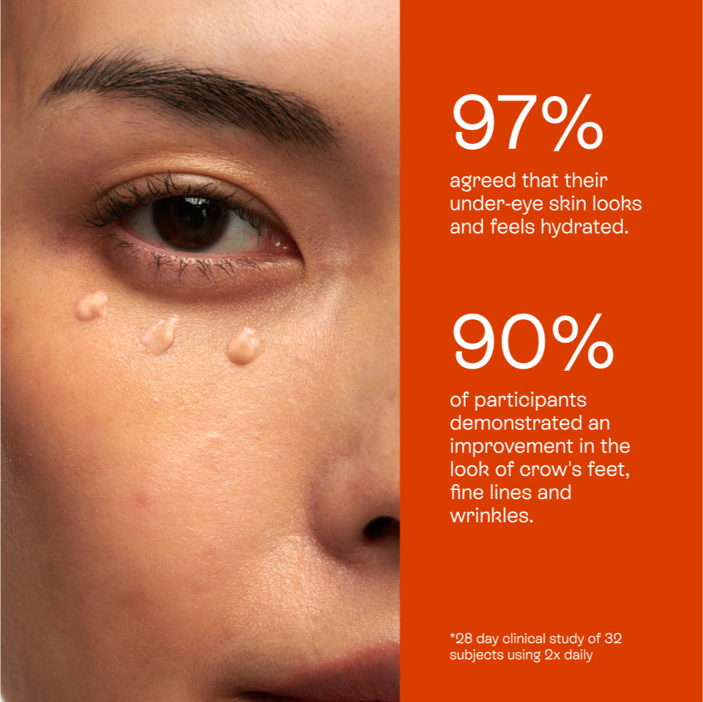 Woman with BeautyStat's Universal C Eye Perfector applied under her eyes next to stats about the product