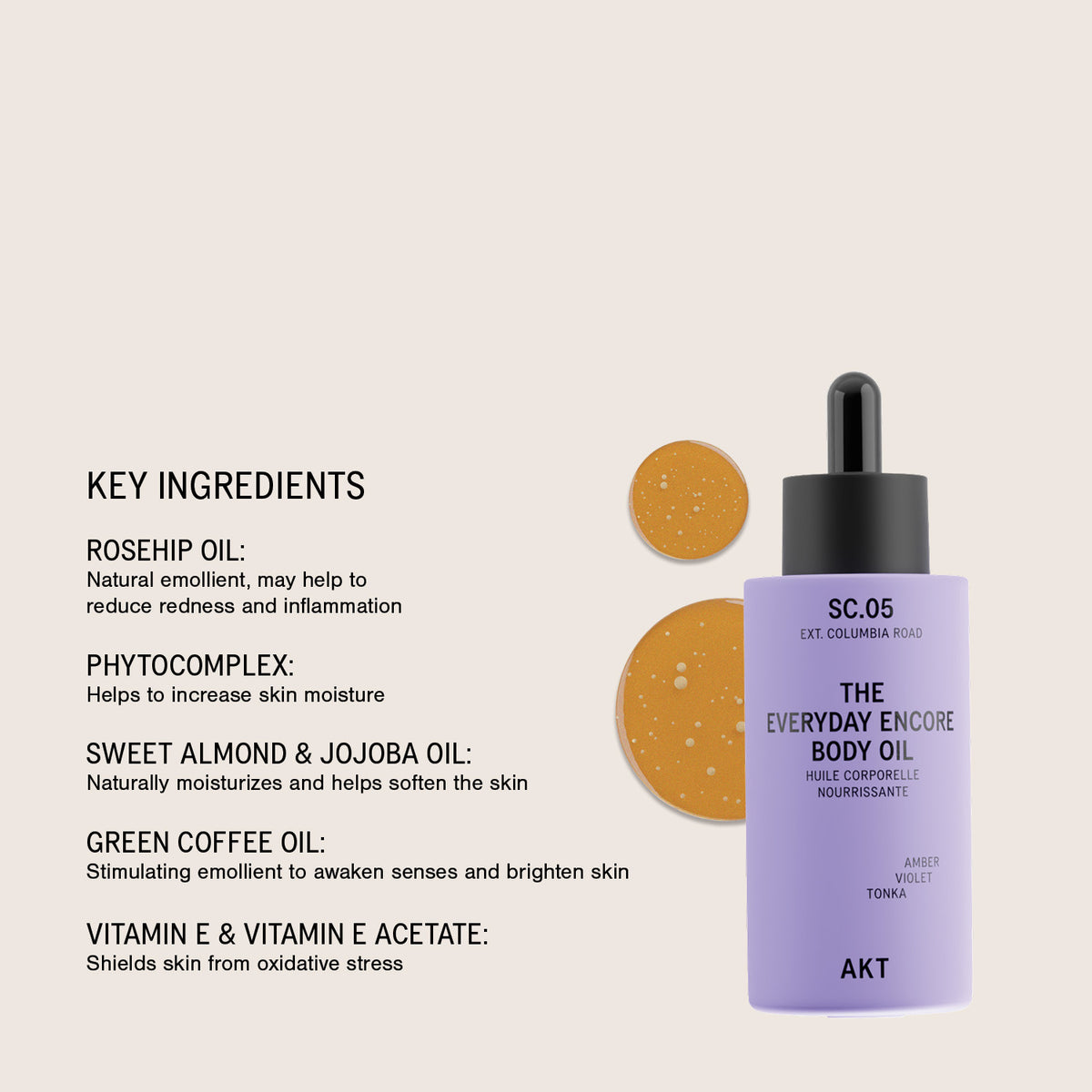 A lavender dropper bottle of AKT SC.05 The Everyday Encore Body Oil on a light beige background, next to two circular gold oil droplets and a list of key ingredients including rosehip oil, phytocomplex, sweet almond & jojoba oil, green coffee oil, and vitamin E.