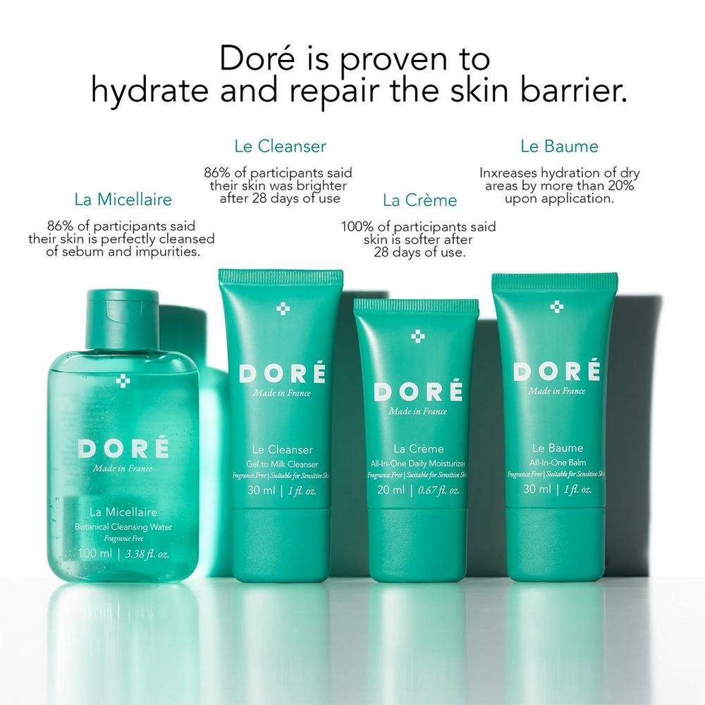 Dore skincare product lineup with text highlighting benefits on a white background