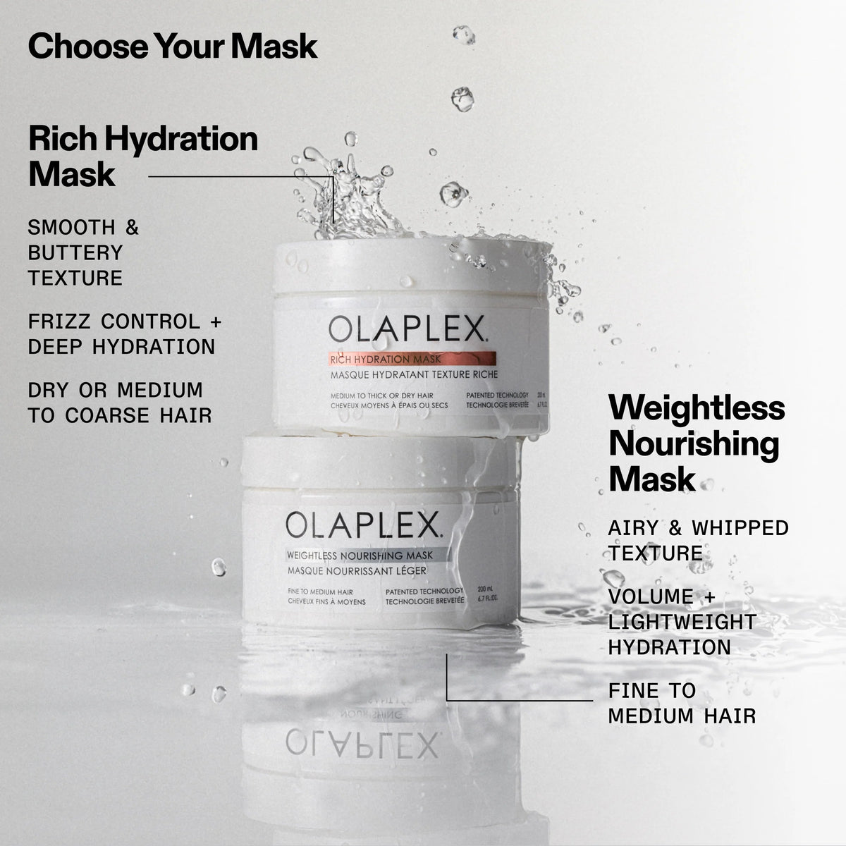 Olaplex hair mask containers with product details on a light gray background