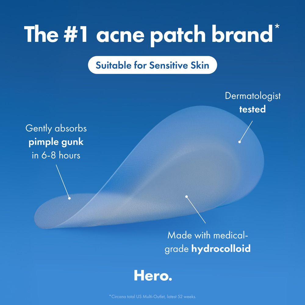Acne patch with features on a blue background, labeled 'Hero'.