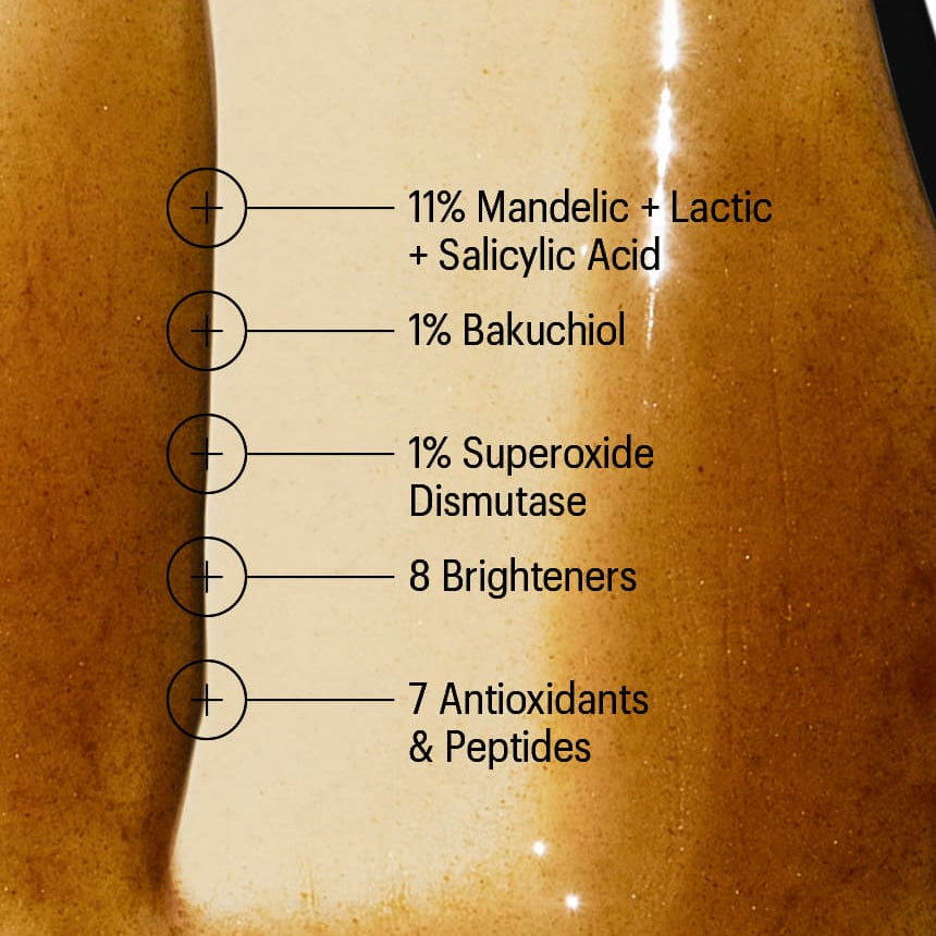 List of skincare ingredients on a beige background