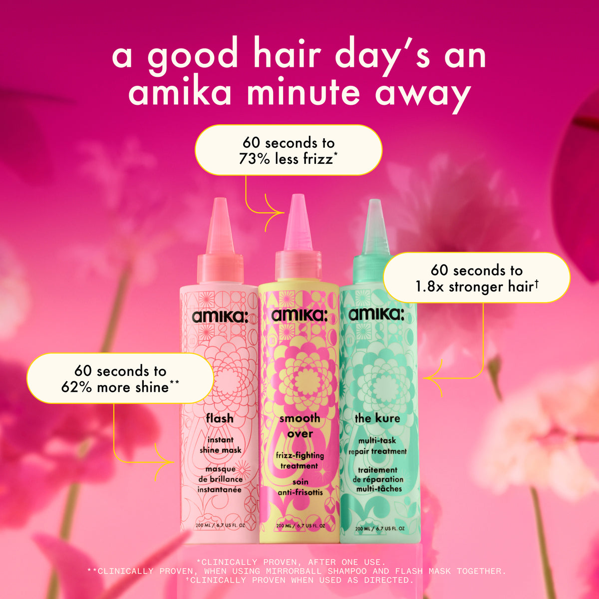 Amika hair care product bottles with promotional text on a pink floral background