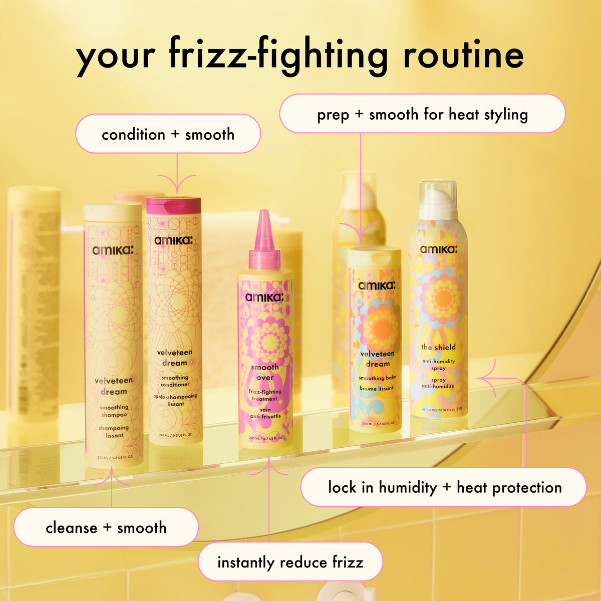 Set of hair care products with text on a yellow background