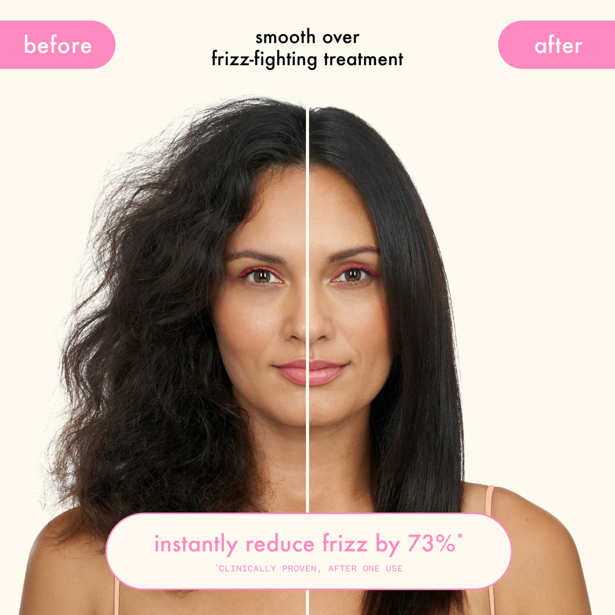 Before and after comparison of a woman's hair with Amike Smooth over treatment, showing smooth hair and text indicating reduction in frizz.