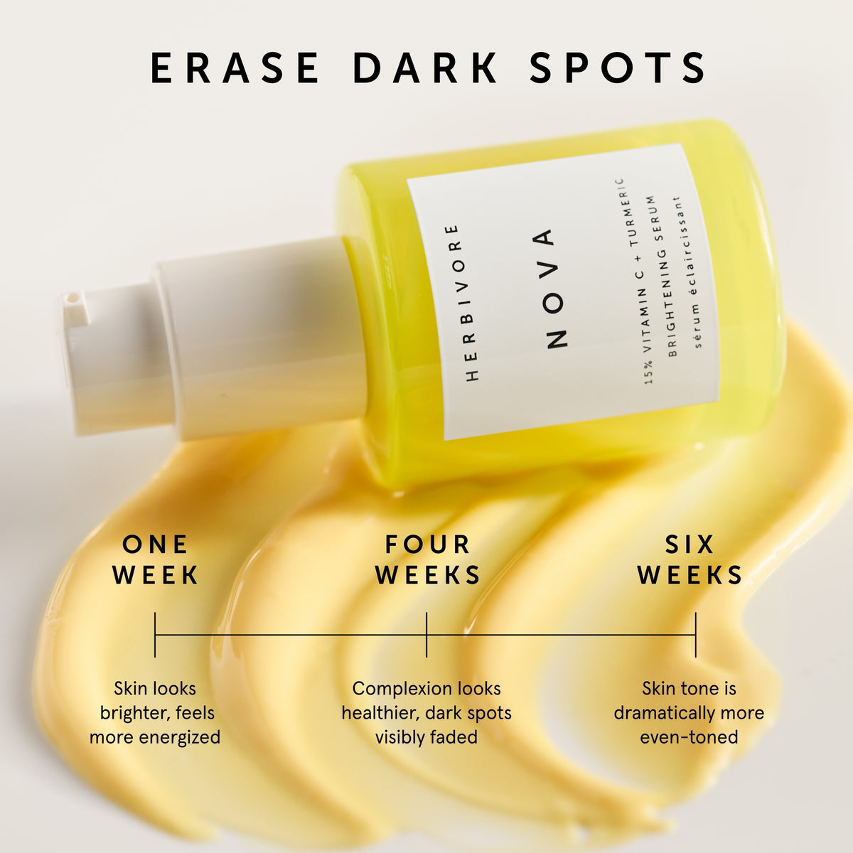 Nova Brightening Serum