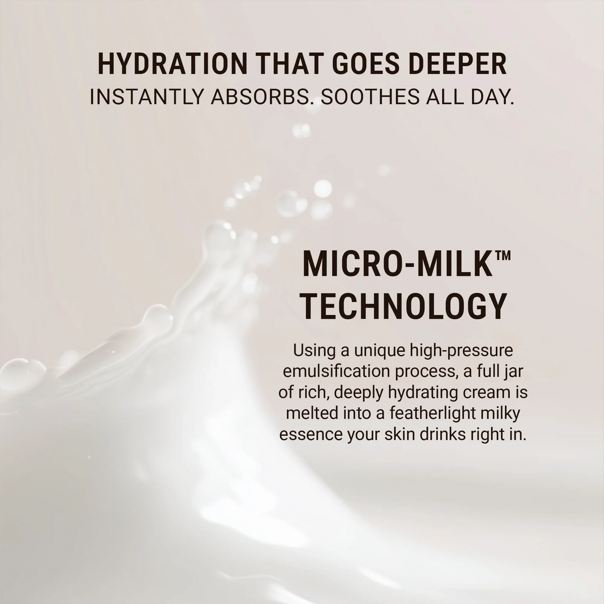 Promotional skincare graphic with text reading 'HYDRATION THAT GOES DEEPER' and 'MICRO-MILK TECHNOLOGY' over a soft beige background with white cream splash imagery.