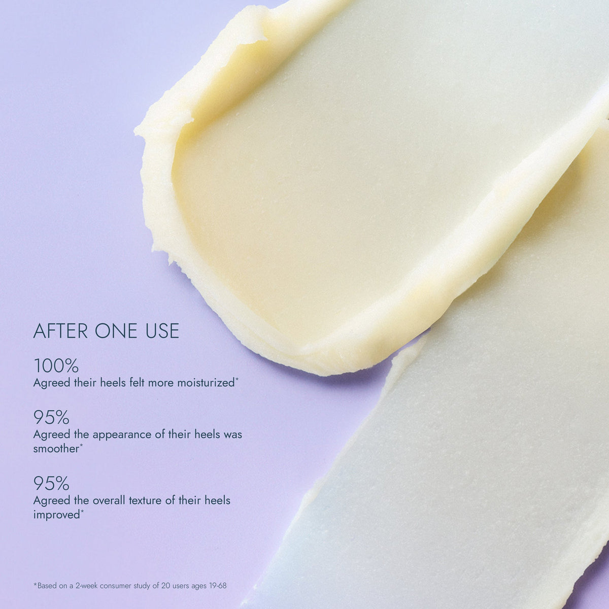 SoleMate Heel Repair Balm - Lavender