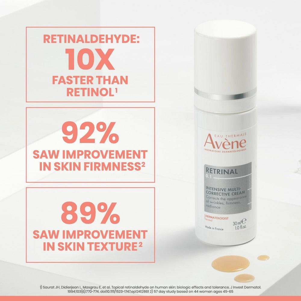 Avene Retinial skincare cream with text highlighting its benefits on a white background