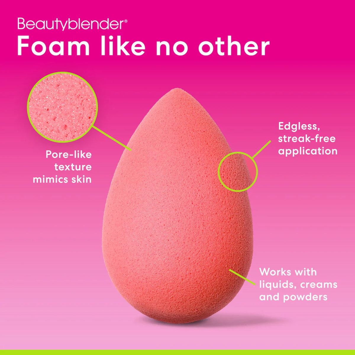 Beautyblender with features highlighted on a pink background