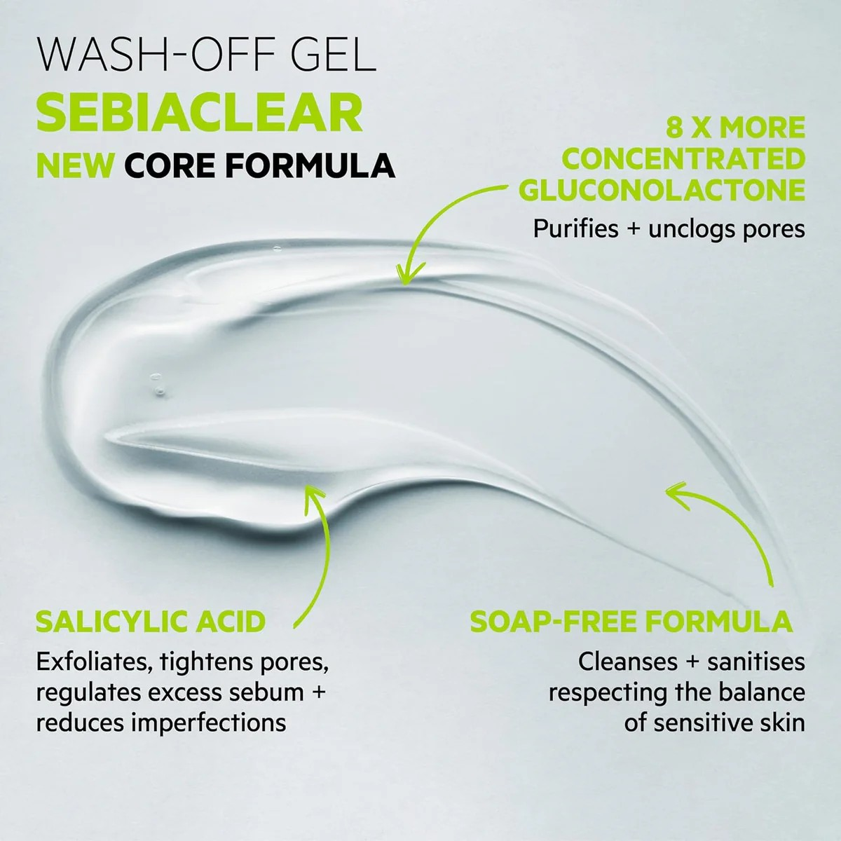 Sebiaclear wash-off gel with product features highlighted on a light gray background