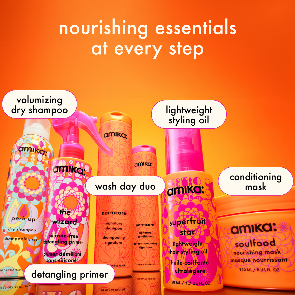 Amika Normcore hair care product lineup on an orange background with product names labeled.