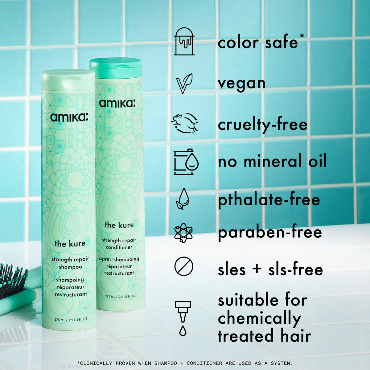 Amika The Kure shampoo and conditioner bottles with product features listed on a blue tiled background